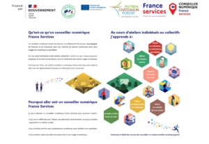 Dispositif Conseillère Numérique 2023