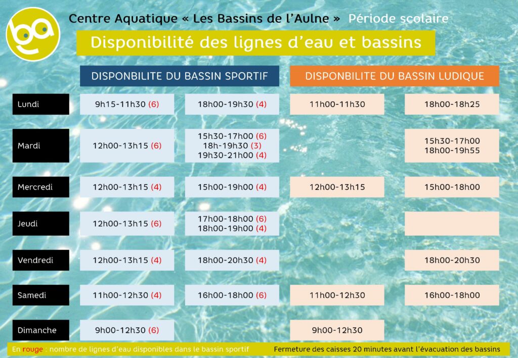 Disponibilités lignes eau piscine chateaulin