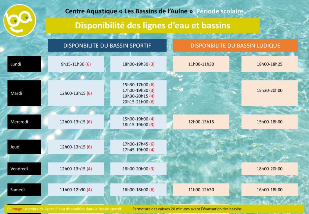 bassins lignes eau piscine chateaulin